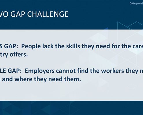 A skills gap hinder workers, a resulting people gap hinders employers