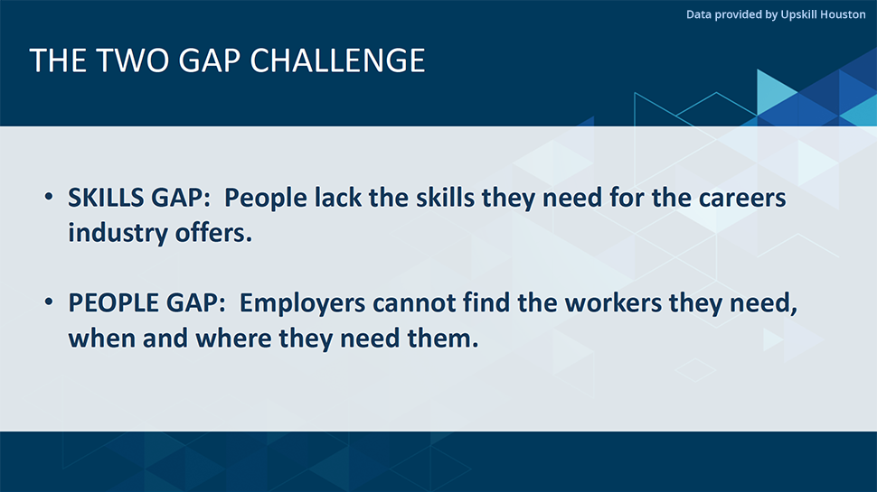 A skills gap hinder workers, a resulting people gap hinders employers